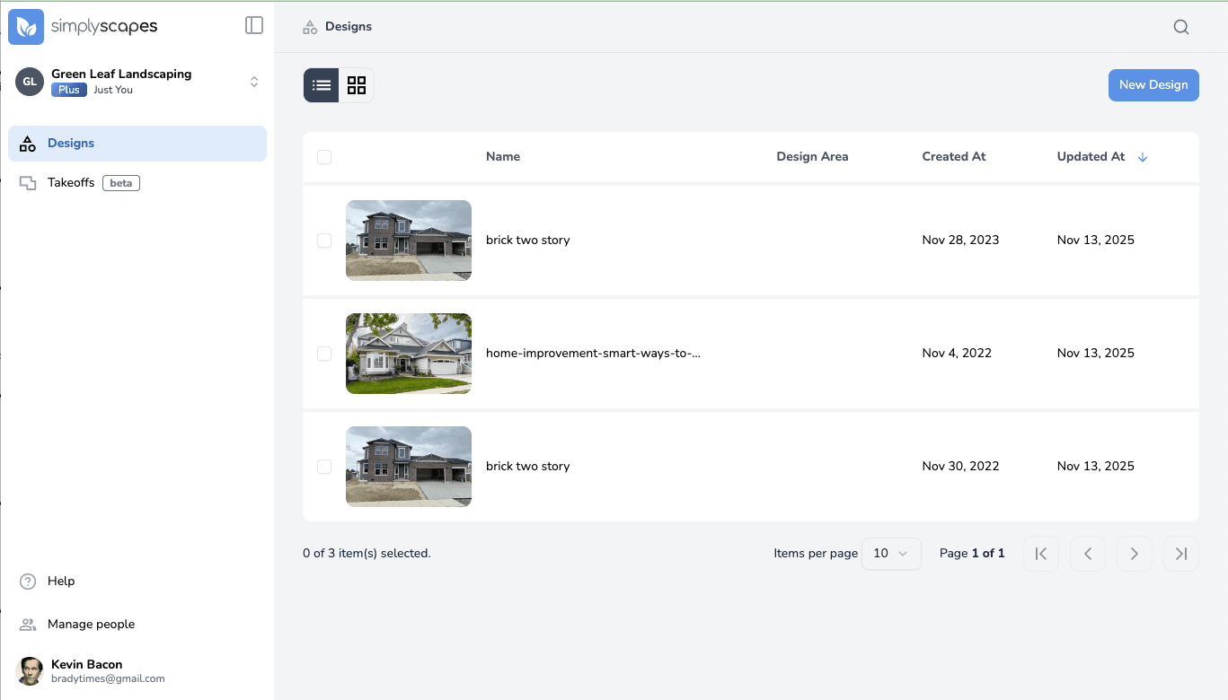 Dashboard overview